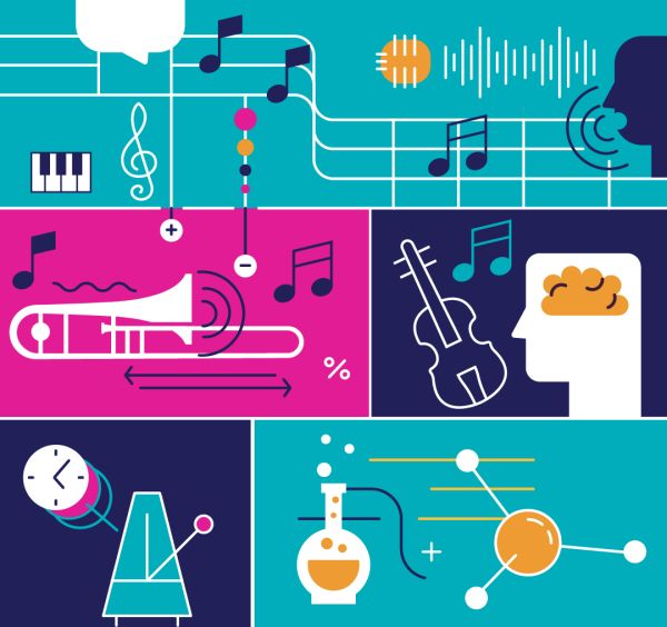 Science of the Symphony