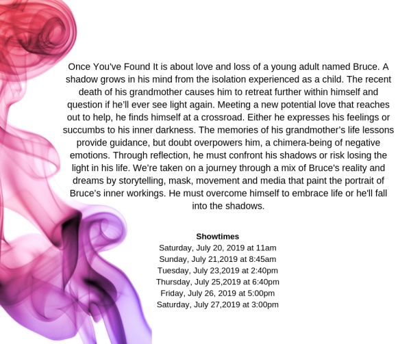 Information about Once You've Found It